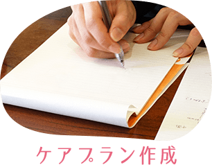 ケアプラン作成